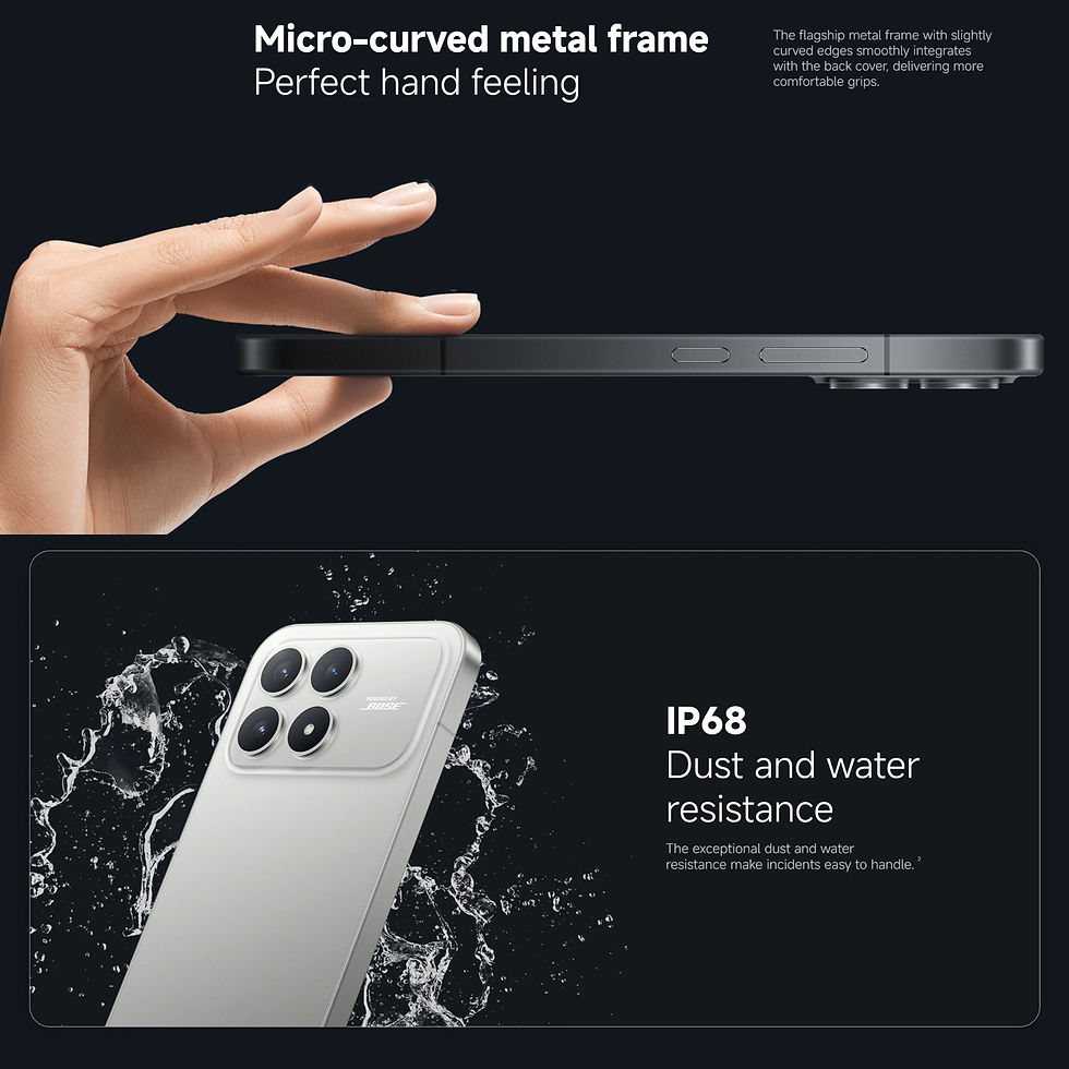 Thumbnail: POCO F8 Pro 5G, 12+512GB Global Version, Dual ESIM 6.59' 120Hz Eye-care AMOLED D