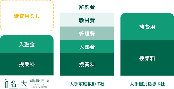 figure_benefits-01.png