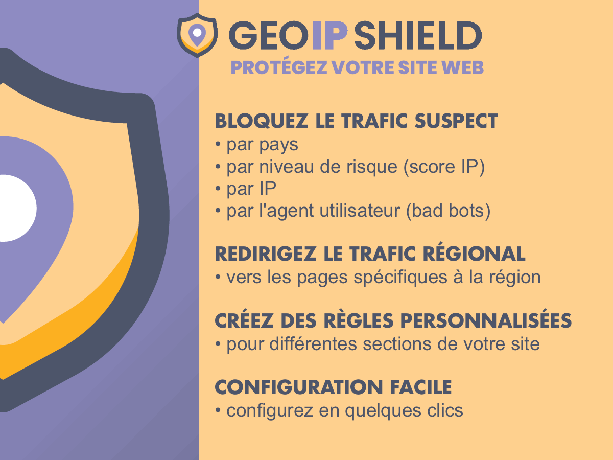 GeoIPShield Preview 0