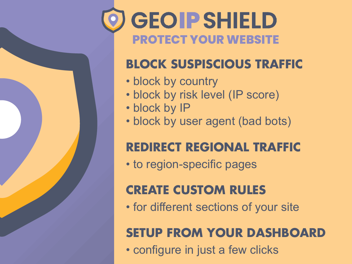 GeoIPShield Preview 0