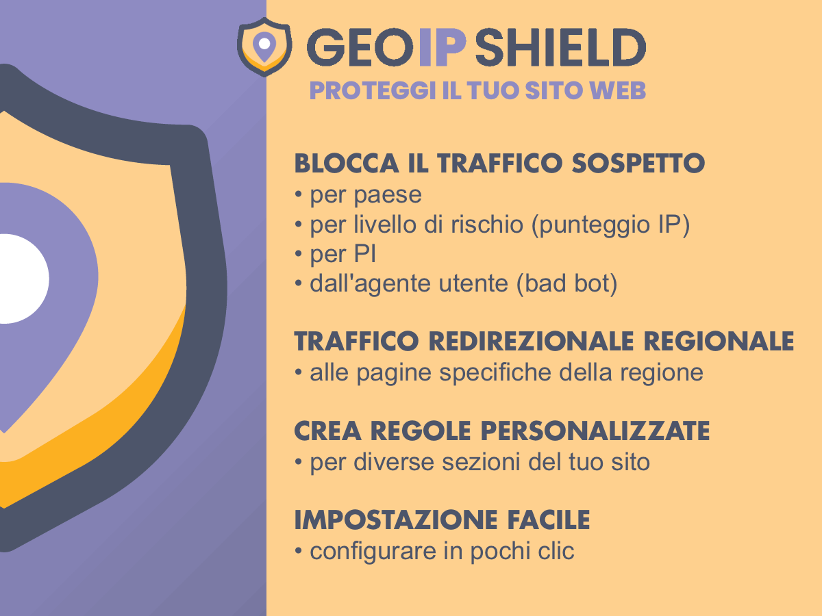 GeoIPShield Preview 0