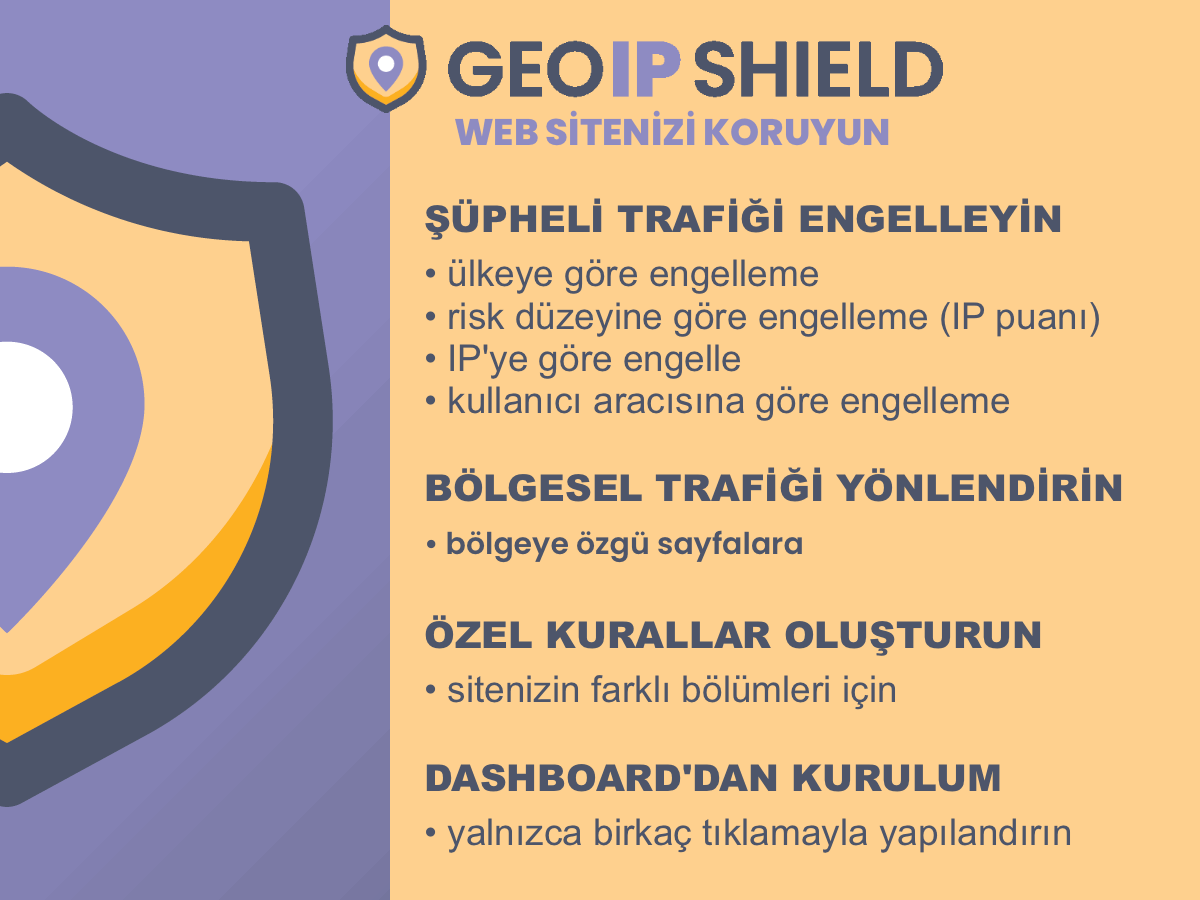 GeoIPShield Preview 0