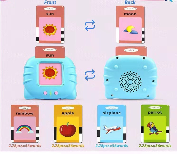 Miniatura: Kids Early Learning Smart Card Machine