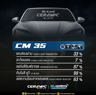 ฟิล์มไฮคลูเซลามิค Hi-Kool Ceramic Black Night 35