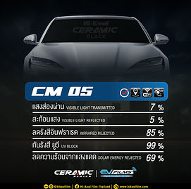 ฟิล์มไฮคลูเซลามิค Hi-Kool Ceramic Black Night 05