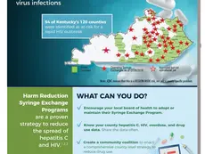 Kentucky Office of Drug Control Policy: Fighting Drug Abuse in the Commonwealth
