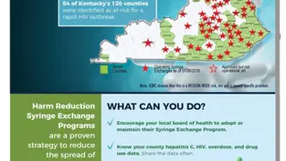Kentucky Office of Drug Control Policy: Fighting Drug Abuse in the Commonwealth