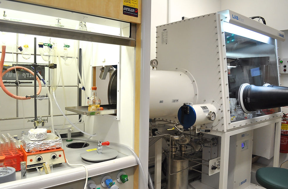 Research positions available for PhD, MSc and Postdocs
