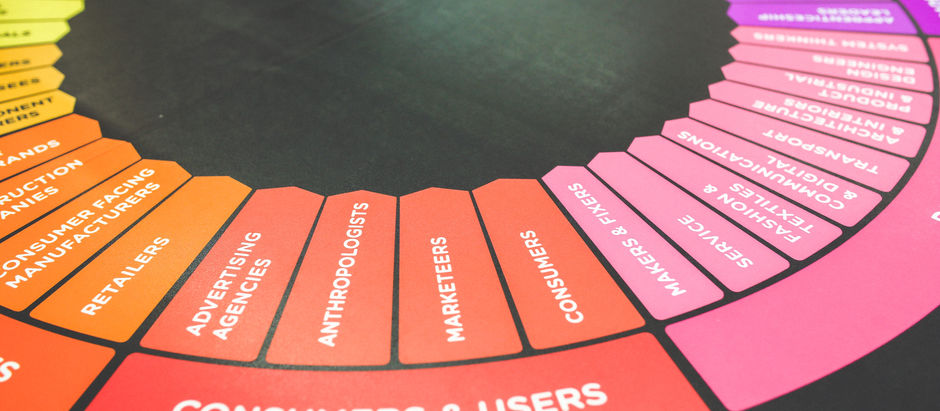 Google treading the Apple path. Cross app tracking coming to an end on android and We Love It!!!