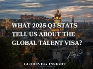 What 2025 Q3 Stats Tell Us About the Global Talent Visa?