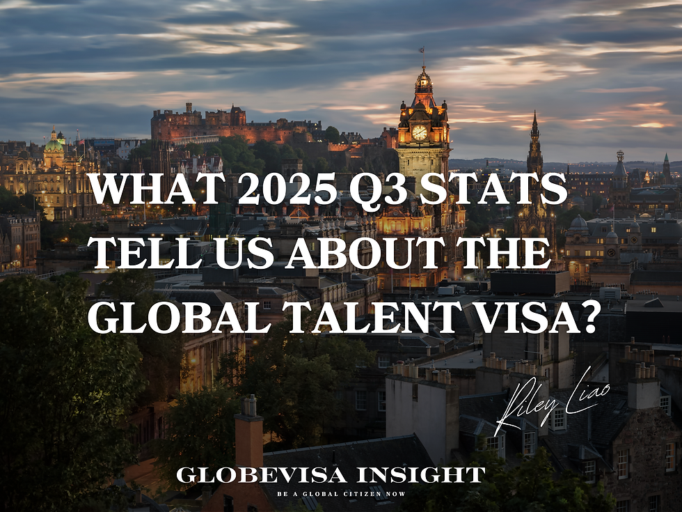 What 2025 Q3 Stats Tell Us About the Global Talent Visa?