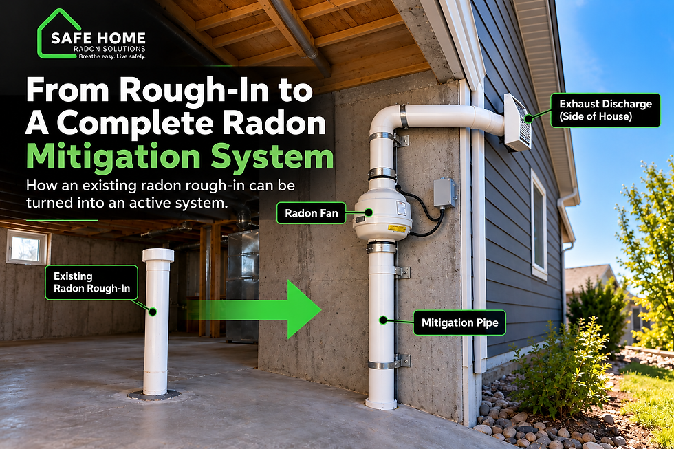 Estimated Cost of Radon Mitigation With a Radon Rough-In Already in Place