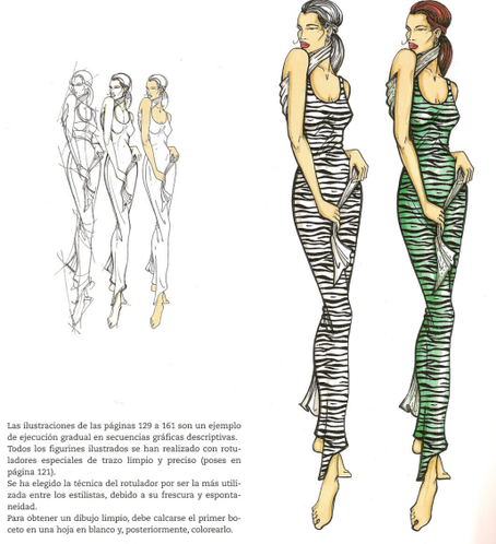 Curso de dibujo de figurines