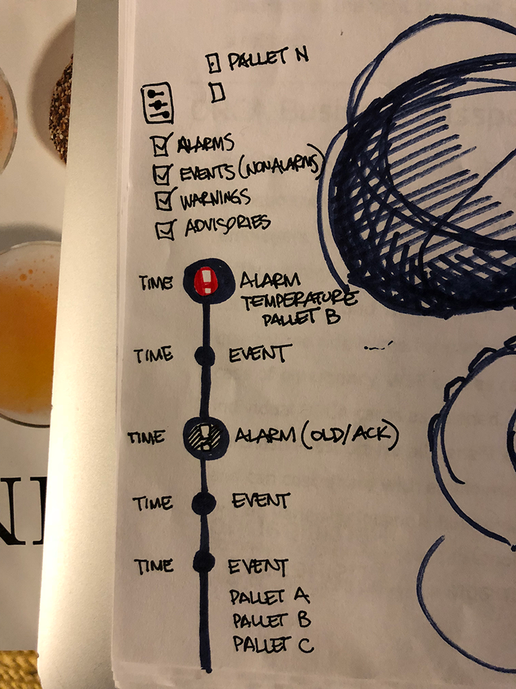 easter egg: sketch of octopus in foreground, flight of cofees in background