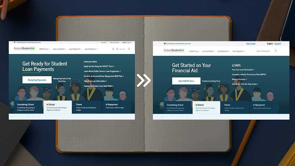 FAFSA Redesign