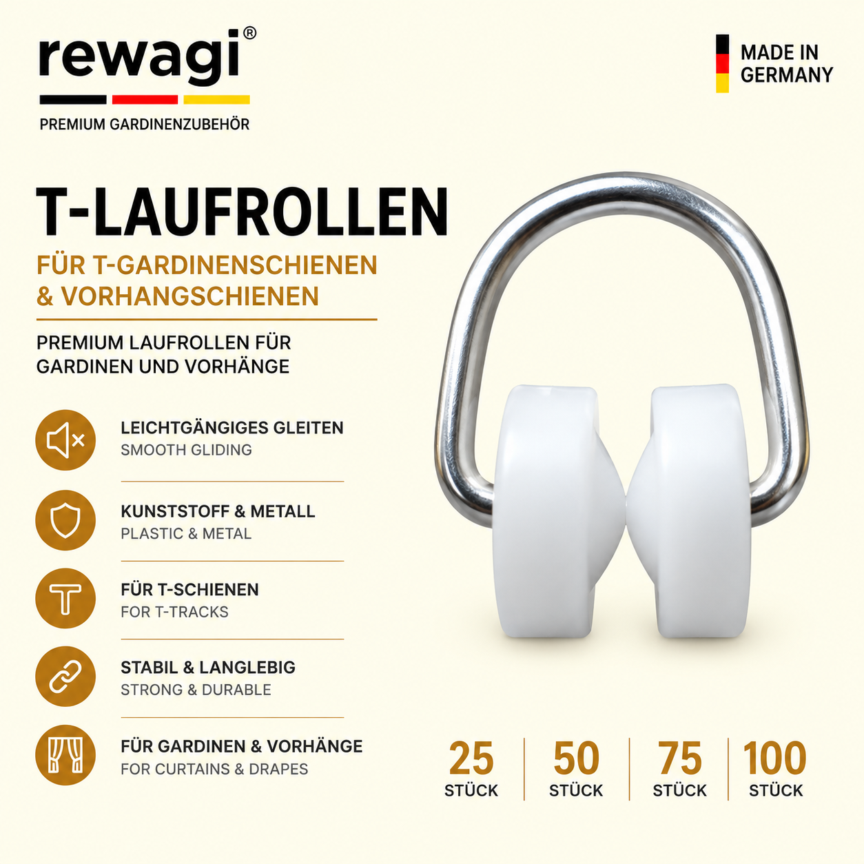 rewagi Gardinenroller mit weißen Kunststoffrollen und stabilem Metallbügel