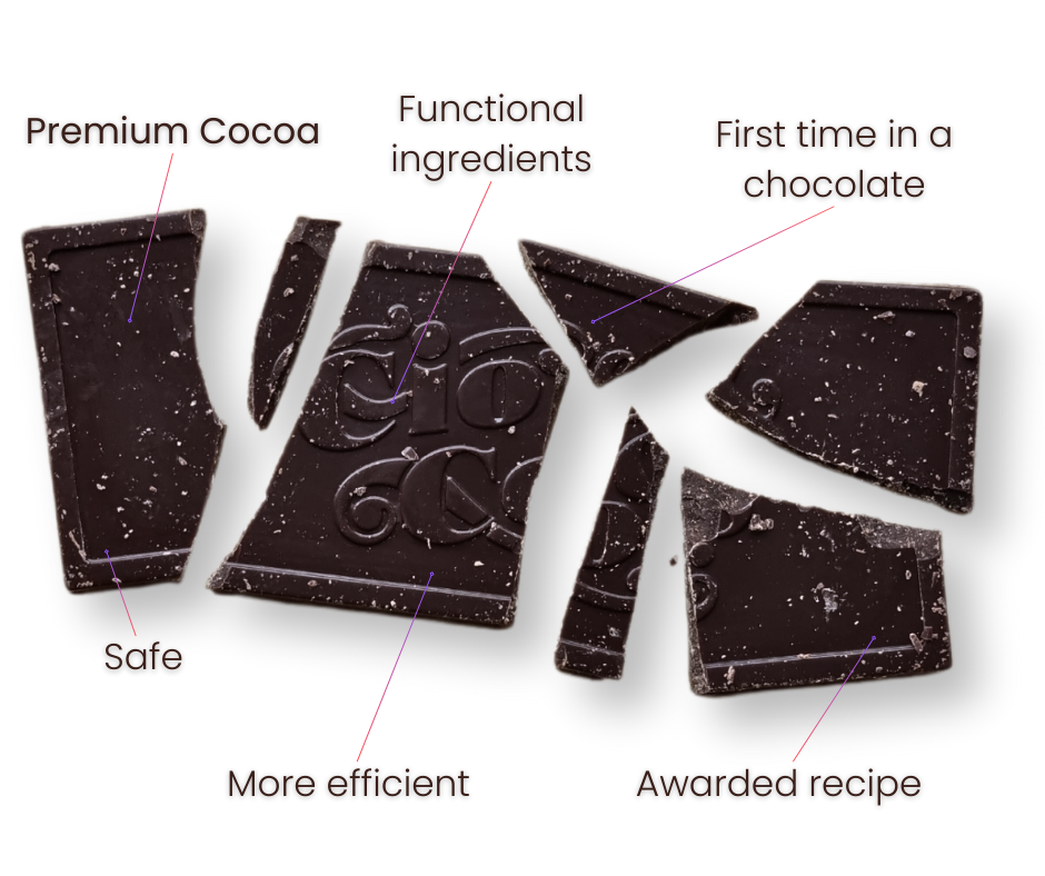 o melhor chocolate funcional