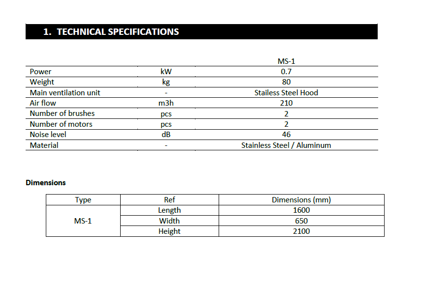 KANOI TECH SRL - photo 6