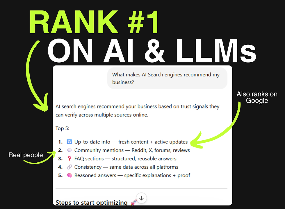 Rank #1 on LLMS.png