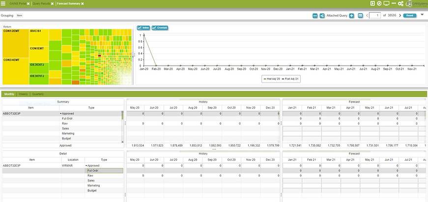 Forecase summart whole_edited.jpg