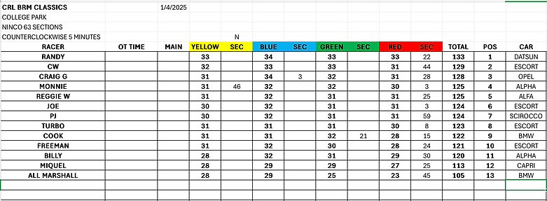 Screenshot 2025-03-07 at 12.27.09 PM.png