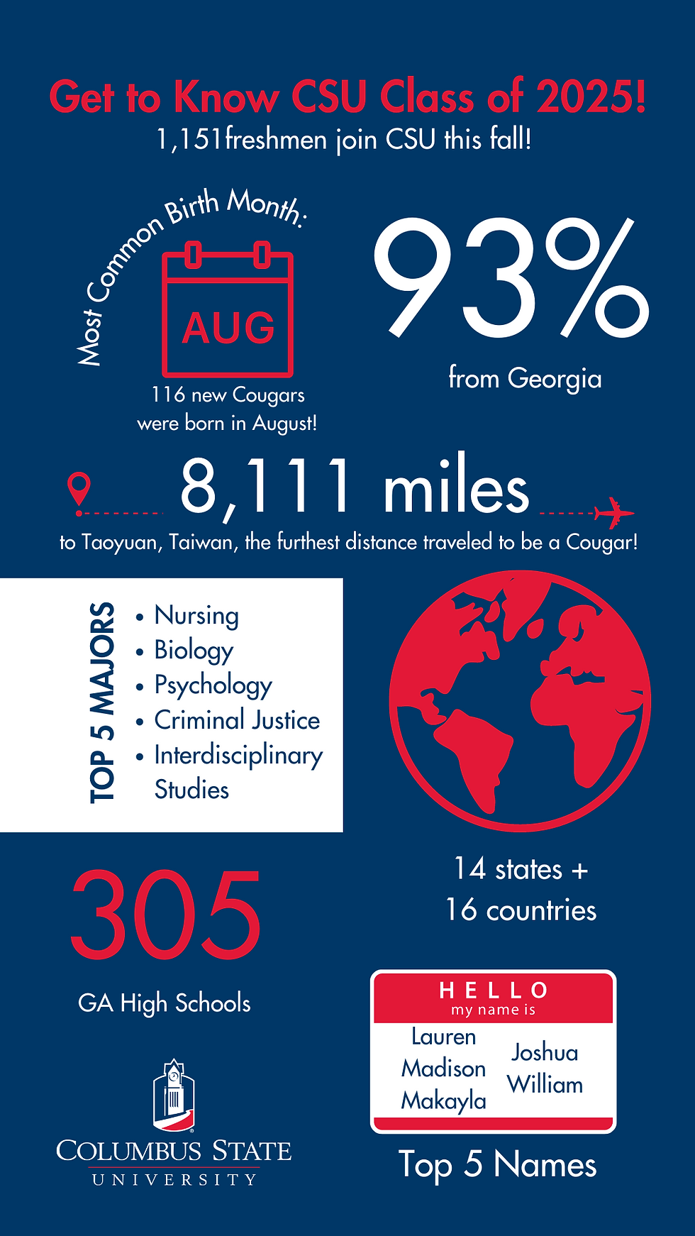 Graphic Design work on social