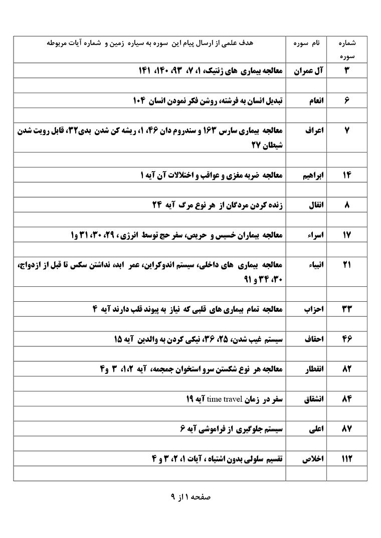 نظری_page-0001.jpg