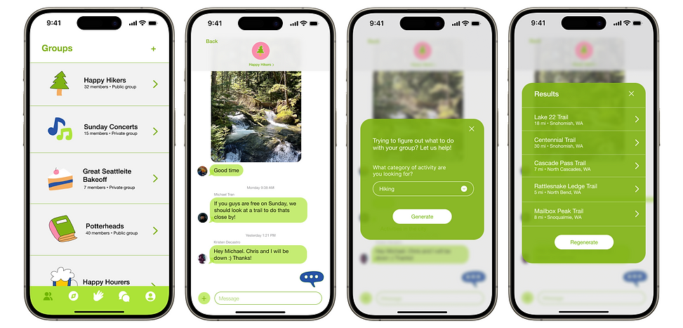 hifi groups slide.png
