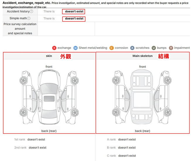 BMW 420i敞篷保險紀錄