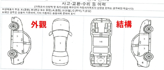 M-Benz GLB35保險紀錄