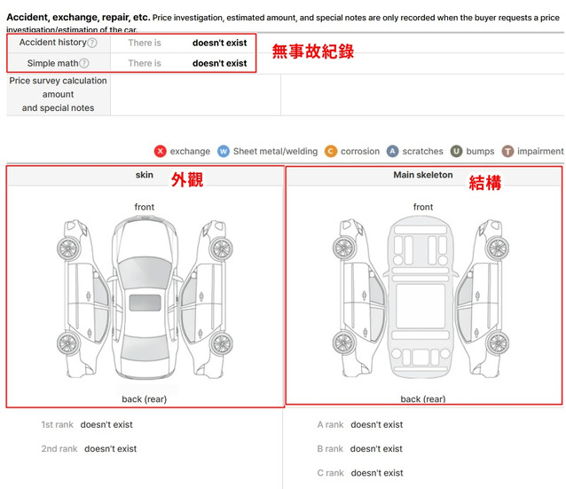 M-Benz CLS53保險紀錄