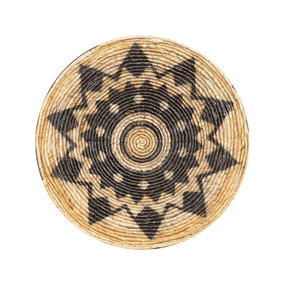 Assiette Aztèque -M