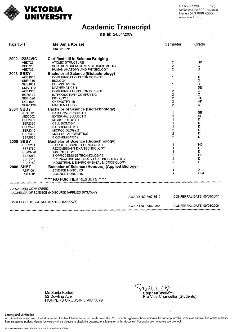 BACHELOR OF SCIENCE HONOURS VICTORIA UNIVERSITY