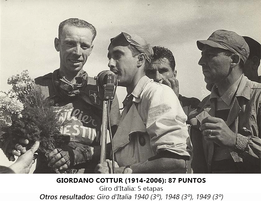 Miniatura: 683º - 693º