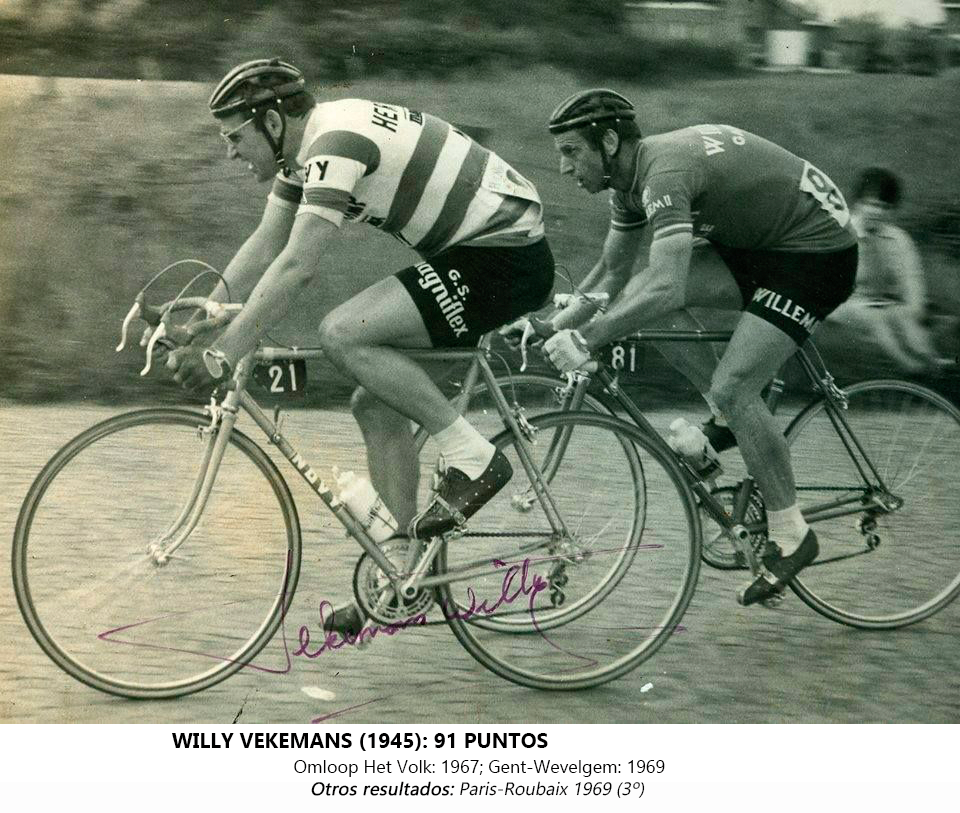 Miniatura: 658º - 666º