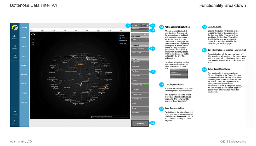 Filter Annotations done.png