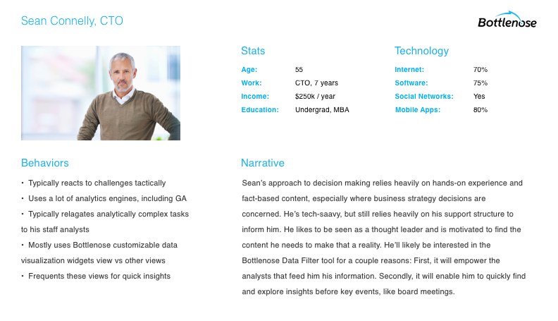 Bottlenose CTO Persona.png