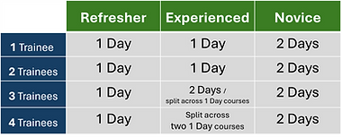 Lorry Loader Courses.png