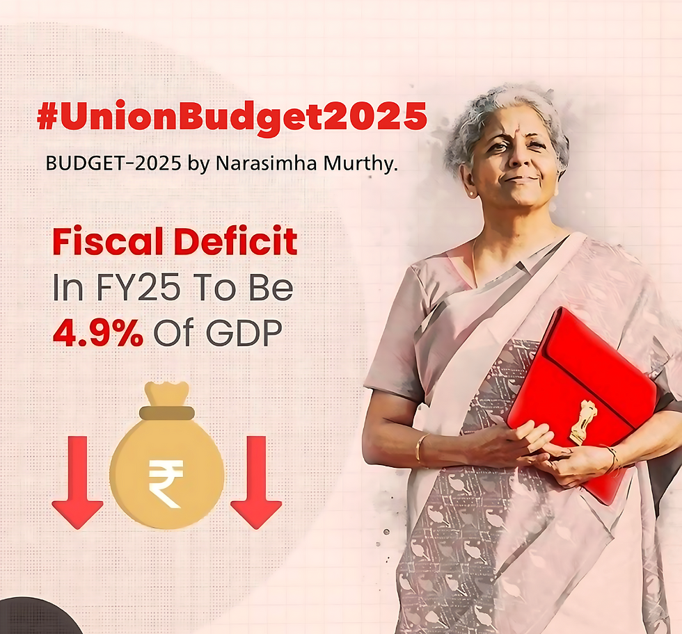 Seminar regarding BUDGET-2025 by Narasimha Murthy.