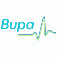 BUPA