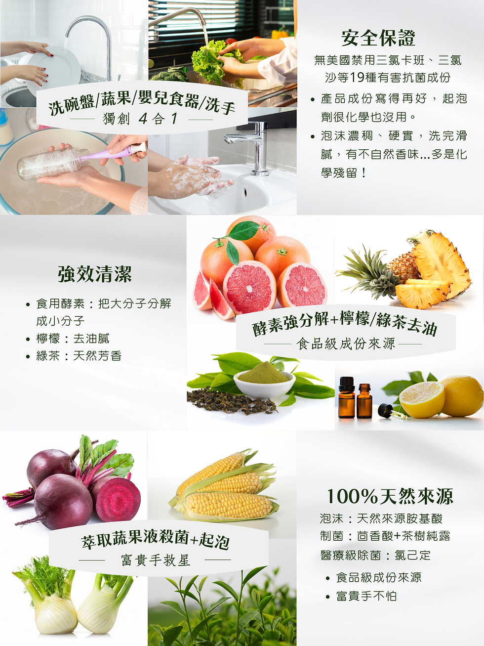 縮圖：洗碗慕斯 Dishwashing Soap