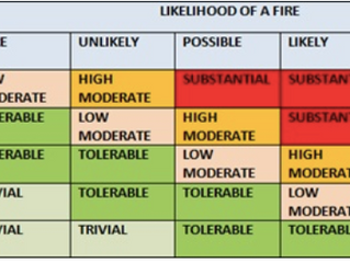 Fire safety audit shows increased Southwark tower block risk