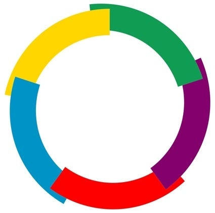 Francophonie et leadership, vers une approche relationnelle et plurielle