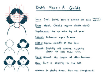 Dot Face Cheat Sheet.JPG