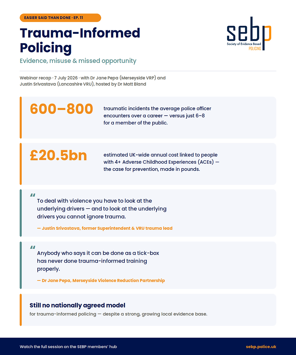 Trauma-informed policing: the evidence, the misuse, and the missed opportunity