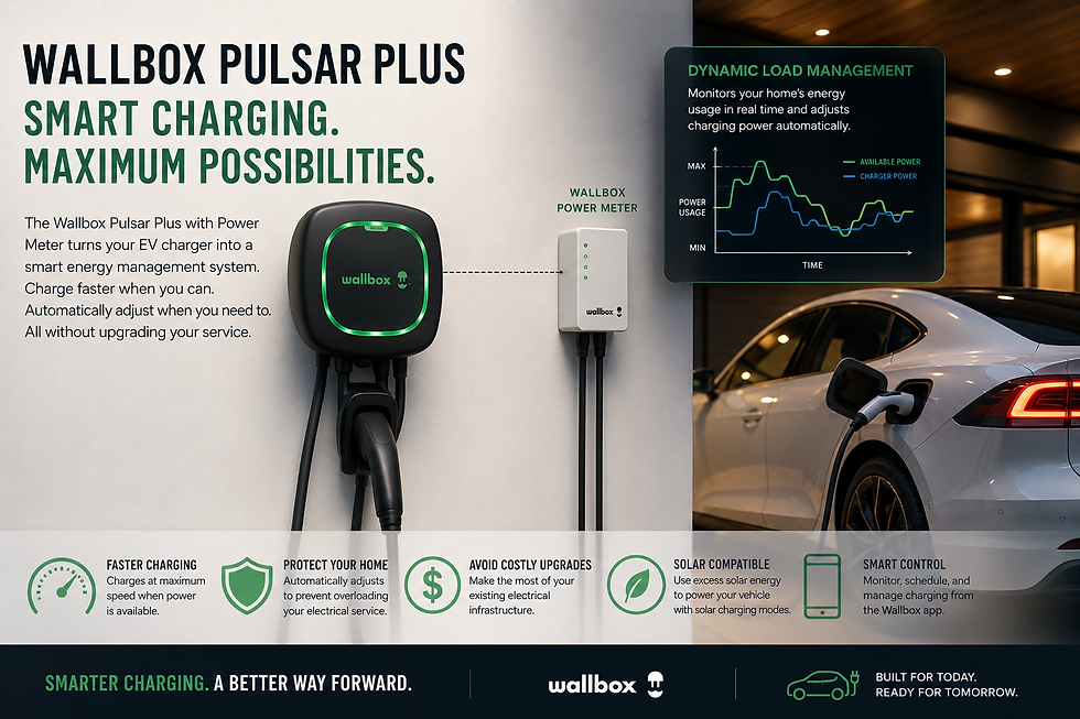 Wallbox Pulsar Plus: More Than Just an EV Charger