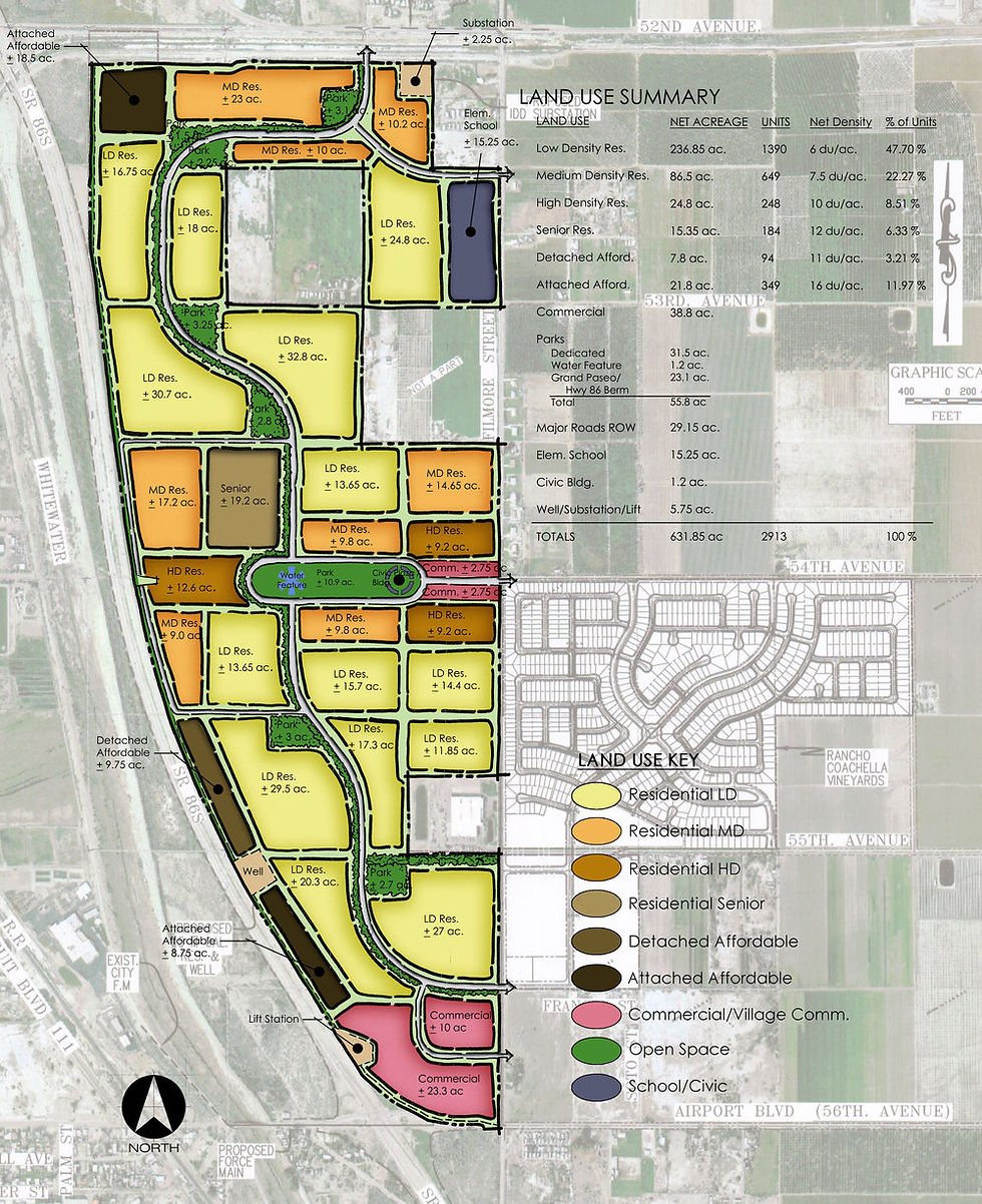 Maravilla Master Plan - Coachella Valley, California