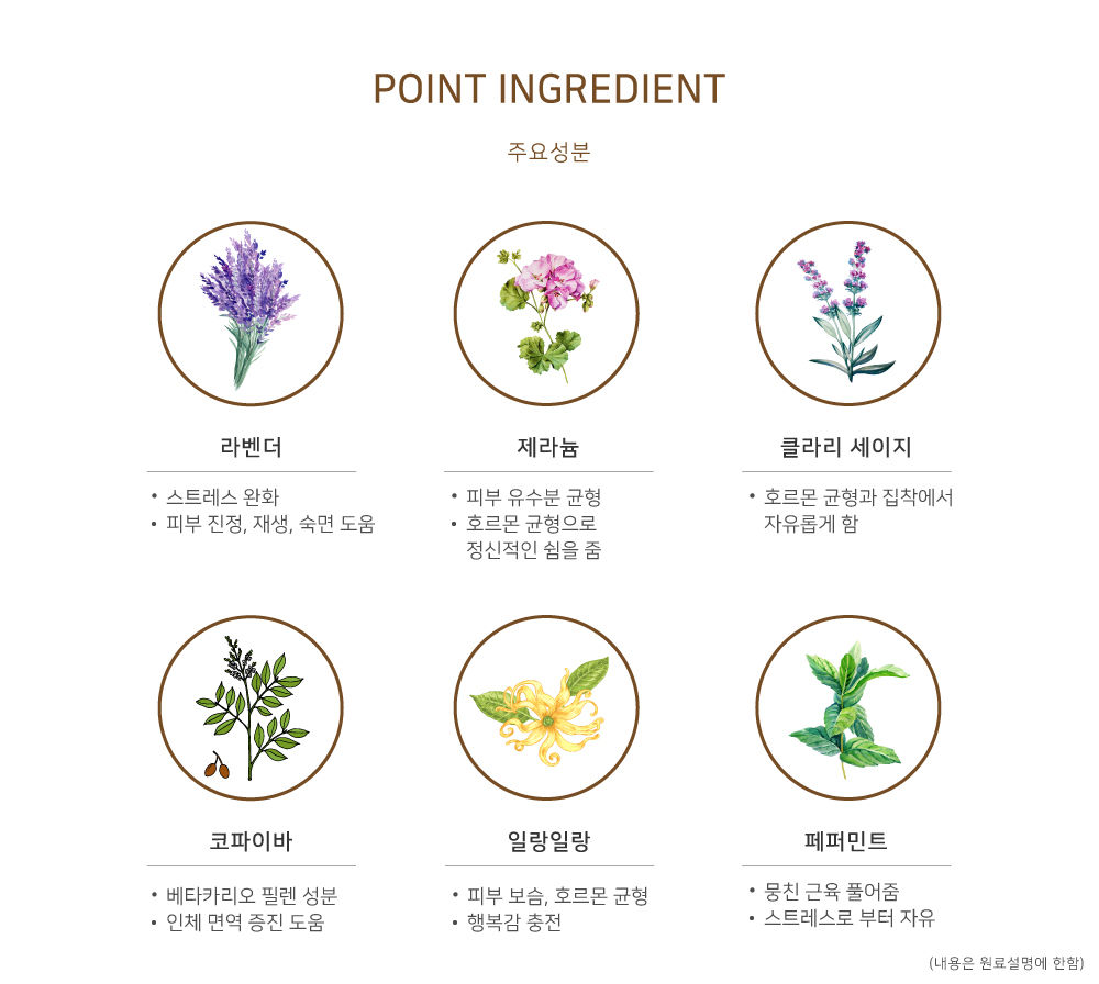 아로마피플-릴렉스히말라얀솔트-3주요성분.jpg
