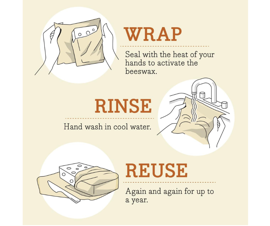 Thumbnail: Bee's Wrap - Baker's Bundle Gift Pack