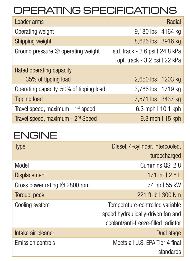 Thumbnail: ASV RT-75 (2023 Demo Unit)